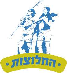 החלוצות – מארזי שי ומתנות לעובדים | מגשי אירוח | קייטרינג ואירועי חברה